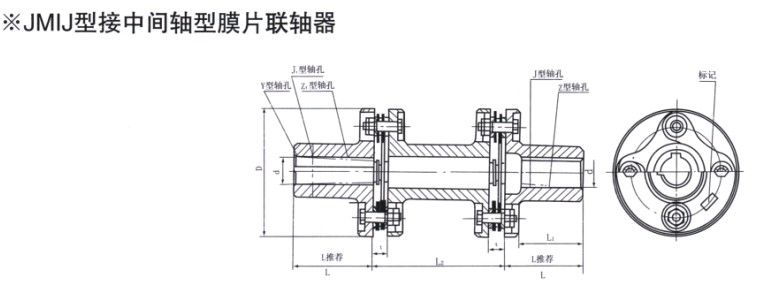 JMIJ接中间轴型膜片PROUMB官方网址进入