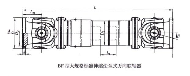 SWC-BF型大规格标准伸缩法兰式万向PROUMB官方网址进入
