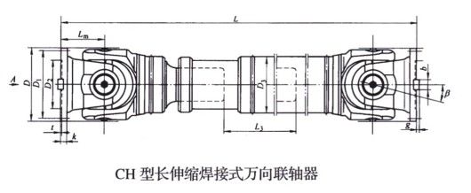 长伸缩焊接式万向PROUMB官方网址进入