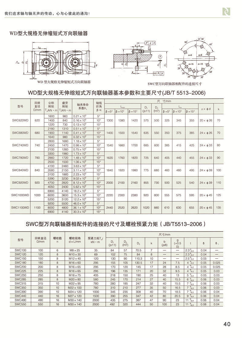 SWC无伸缩短式万向PROUMB官方网址进入