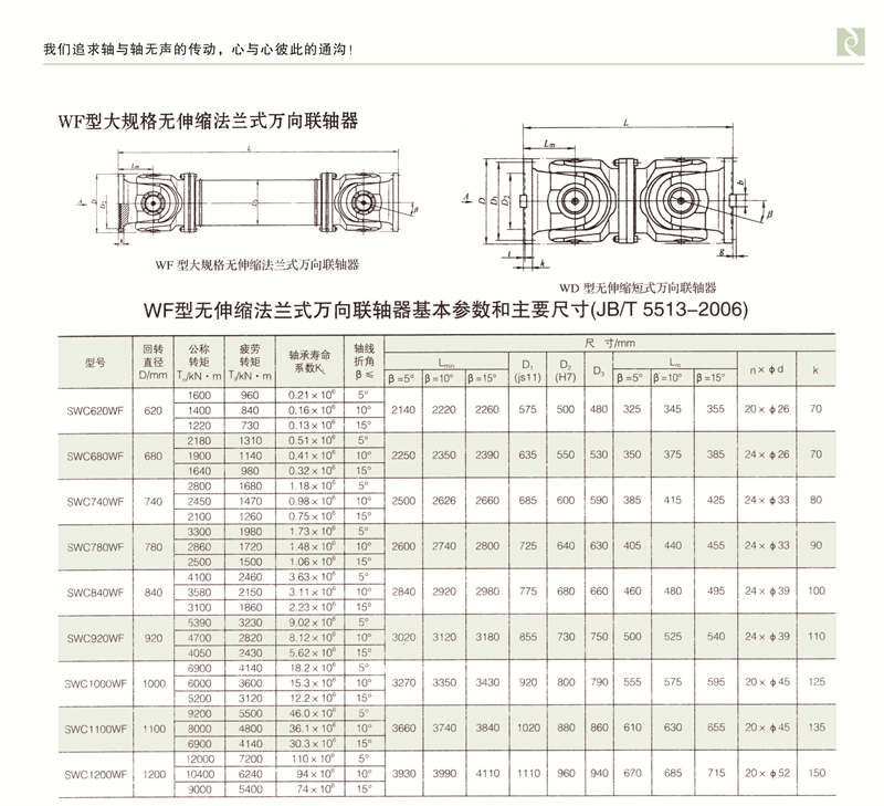 SWC-WF型大规格无伸缩法兰式万向PROUMB官方网址进入