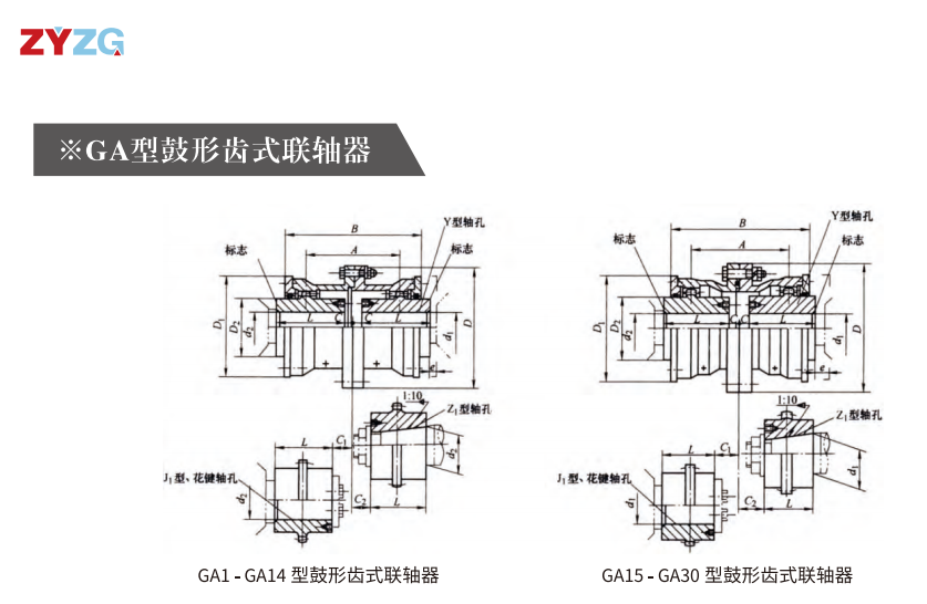 GA   型鼓形齿式PROUMB官方网址进入