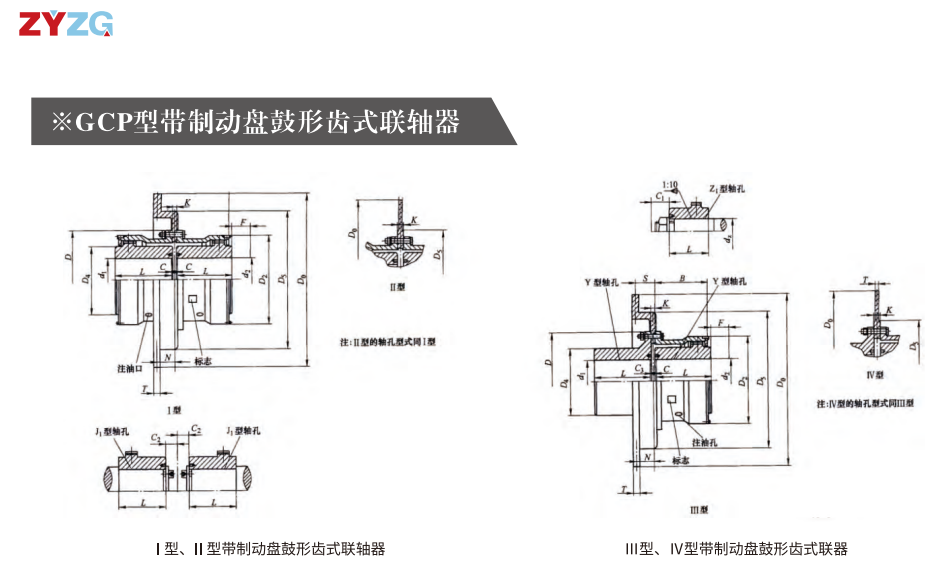 GCP  型带制动盘鼓形齿式PROUMB官方网址进入