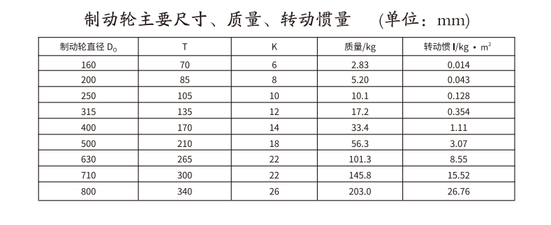 GBLZ 型带制动轮鼓形齿式PROUMB官方网址进入