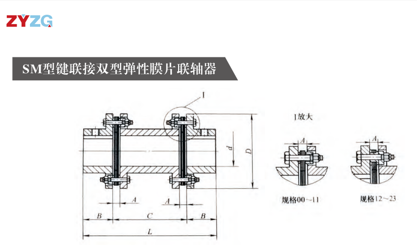 SM型键连接双型弹性膜片PROUMB官方网址进入